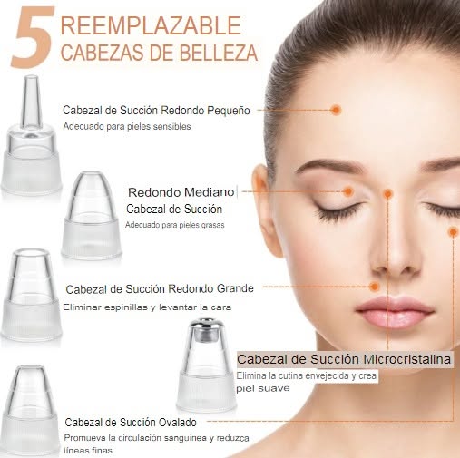 Limpiador facial